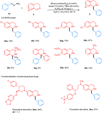 image file: d5sc08310a-f4.tif