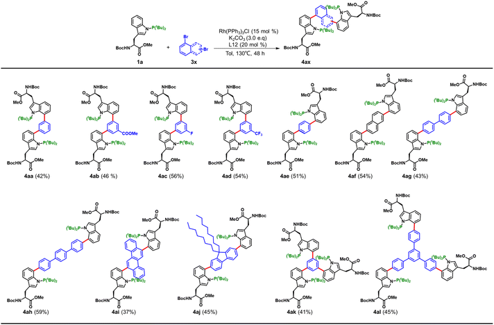 image file: d5sc08312e-f4.tif