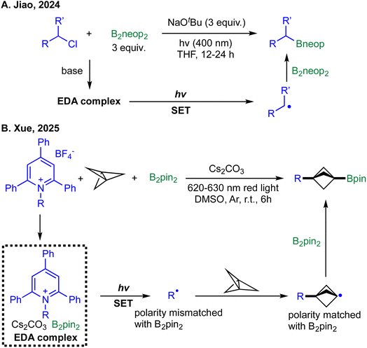 image file: d5sc08322b-s15.tif