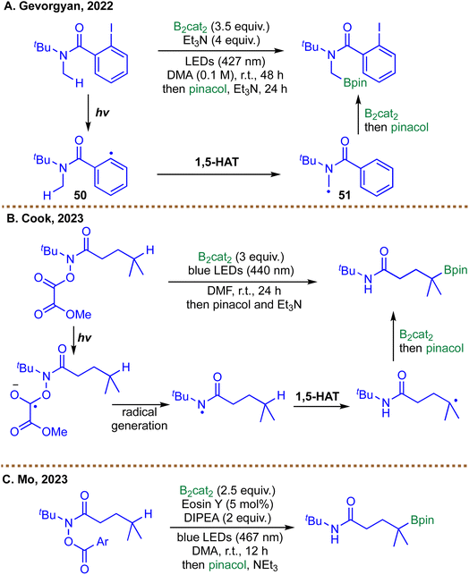 image file: d5sc08322b-s18.tif