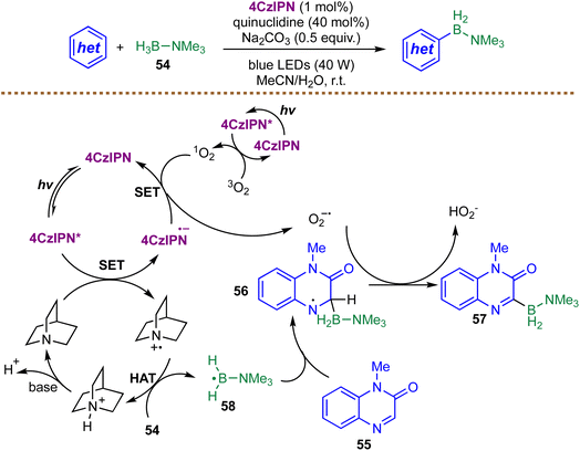image file: d5sc08322b-s19.tif