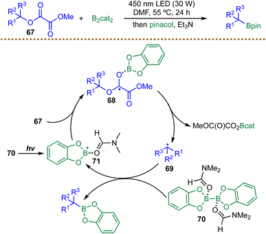 image file: d5sc08322b-s21.tif