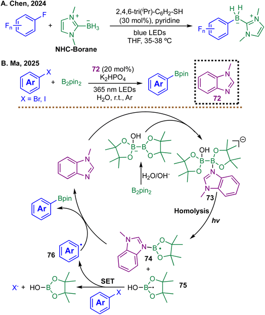 image file: d5sc08322b-s22.tif