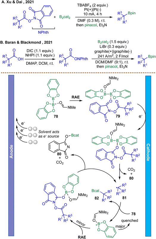 image file: d5sc08322b-s23.tif