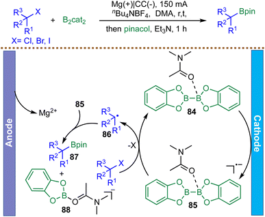 image file: d5sc08322b-s24.tif