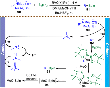 image file: d5sc08322b-s25.tif