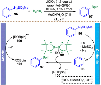 image file: d5sc08322b-s26.tif