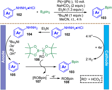 image file: d5sc08322b-s27.tif