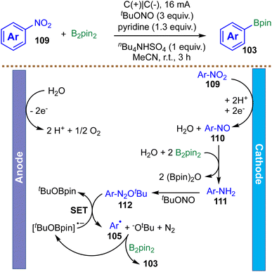 image file: d5sc08322b-s28.tif