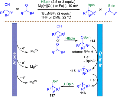 image file: d5sc08322b-s29.tif