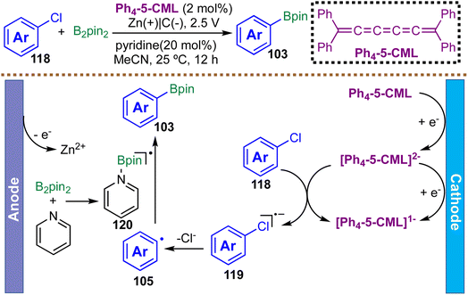 image file: d5sc08322b-s30.tif