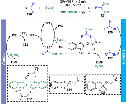 image file: d5sc08322b-s31.tif