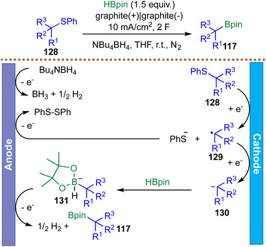 image file: d5sc08322b-s32.tif
