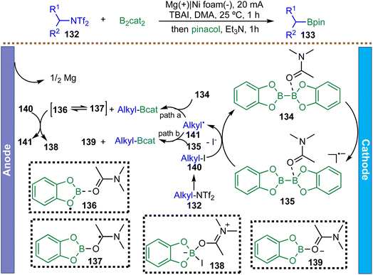 image file: d5sc08322b-s33.tif