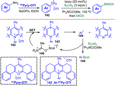image file: d5sc08322b-s34.tif