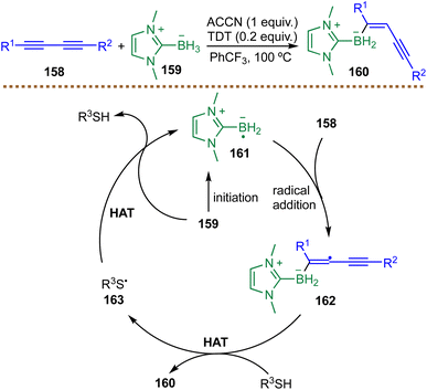 image file: d5sc08322b-s38.tif