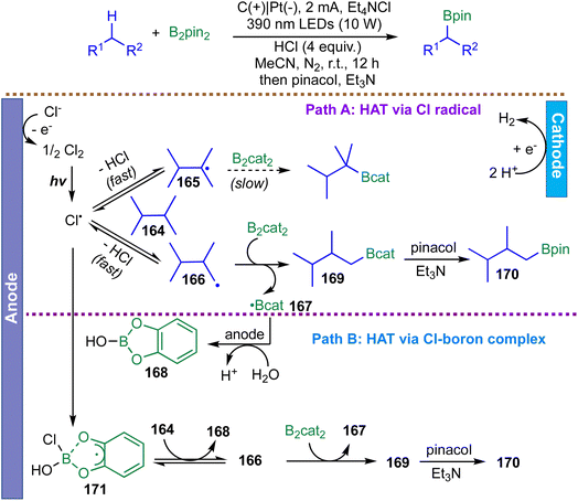 image file: d5sc08322b-s39.tif