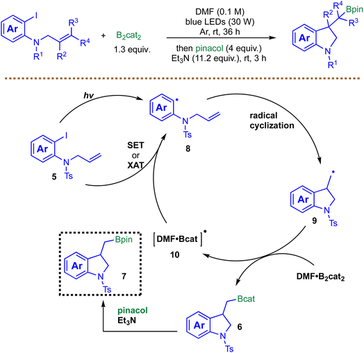 image file: d5sc08322b-s9.tif
