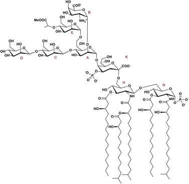 image file: d5sc08335d-f4.tif