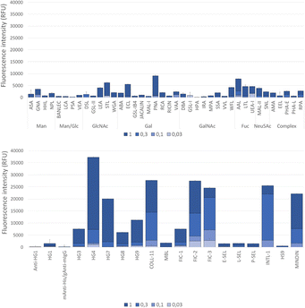 image file: d5sc08335d-f6.tif