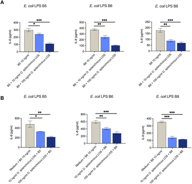image file: d5sc08335d-f9.tif