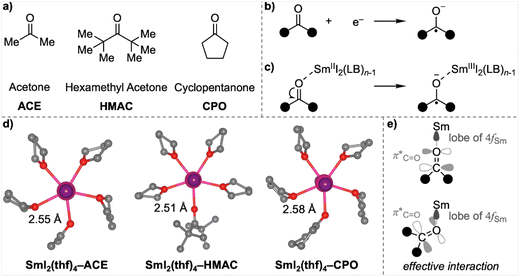 image file: d5sc08336b-f3.tif
