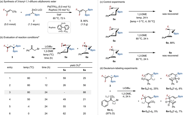 image file: d5sc08340k-s2.tif