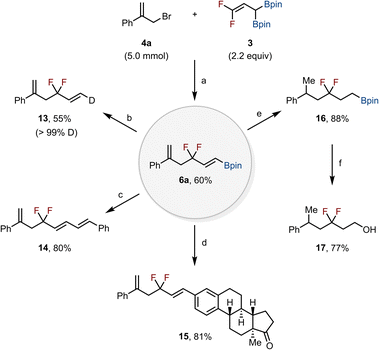 image file: d5sc08340k-s5.tif