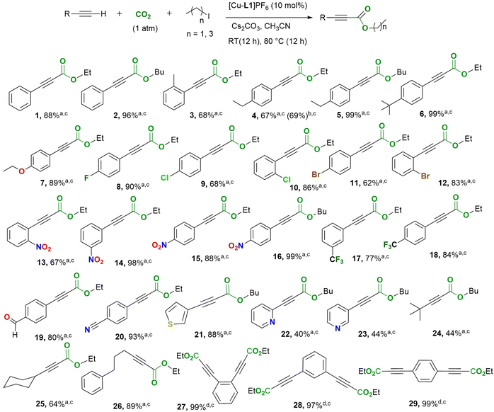 image file: d5sc08379f-f3.tif