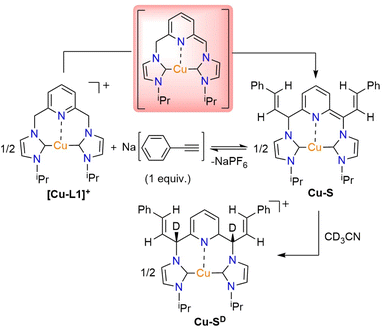 image file: d5sc08379f-f8.tif
