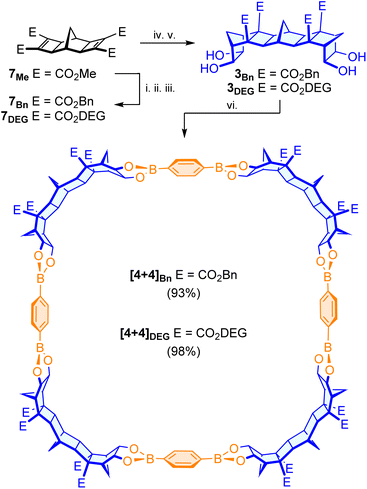 image file: d5sc08385k-s3.tif