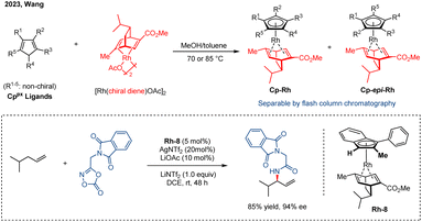 image file: d5sc08394j-s14.tif
