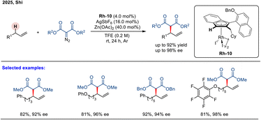 image file: d5sc08394j-s16.tif