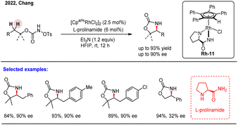image file: d5sc08394j-s17.tif