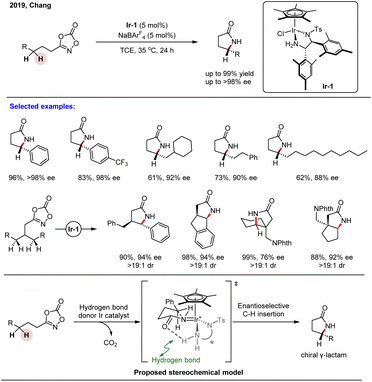 image file: d5sc08394j-s24.tif