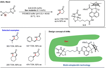 image file: d5sc08394j-s26.tif