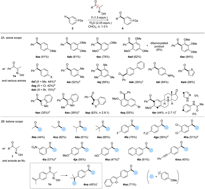 image file: d5sc08429f-s2.tif
