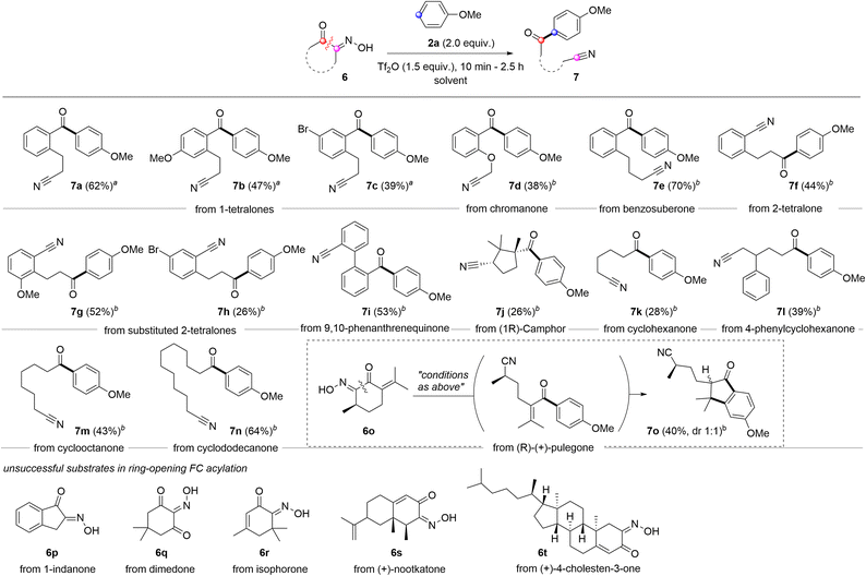 image file: d5sc08429f-s3.tif