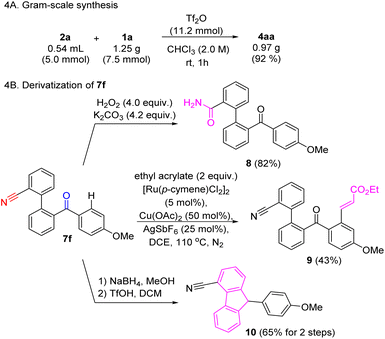 image file: d5sc08429f-s4.tif