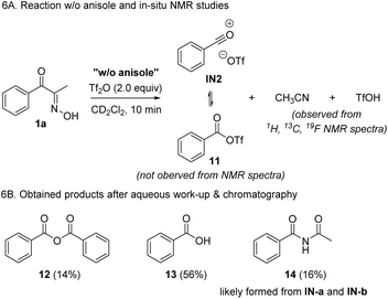 image file: d5sc08429f-s6.tif