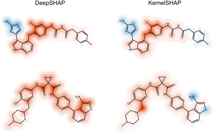 image file: d5sc08461j-f2.tif