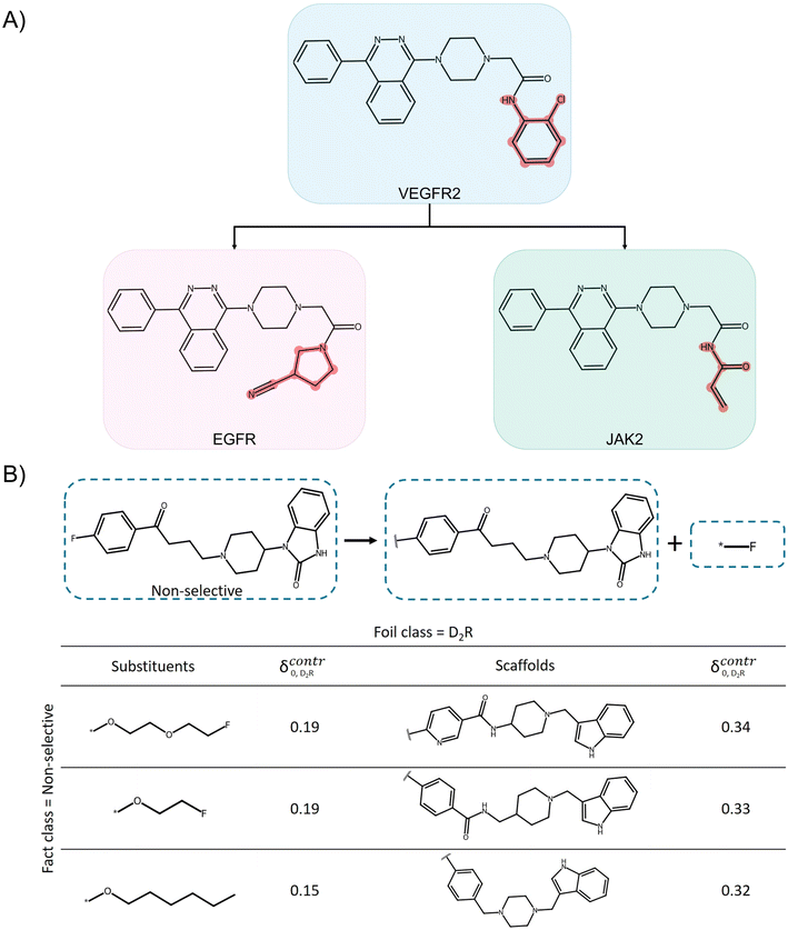 image file: d5sc08461j-f4.tif
