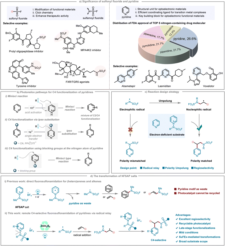 image file: d5sc08495d-f1.tif