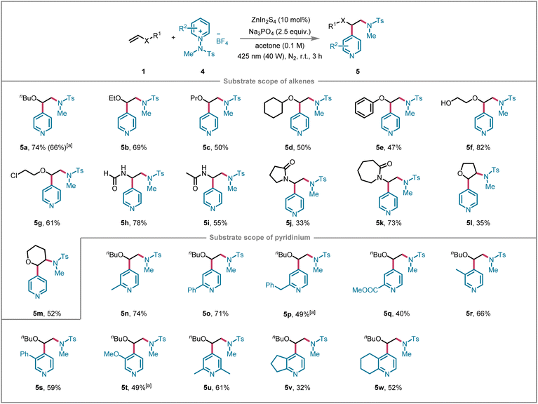 image file: d5sc08495d-s2.tif