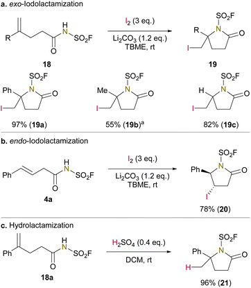 image file: d5sc08502k-f4.tif
