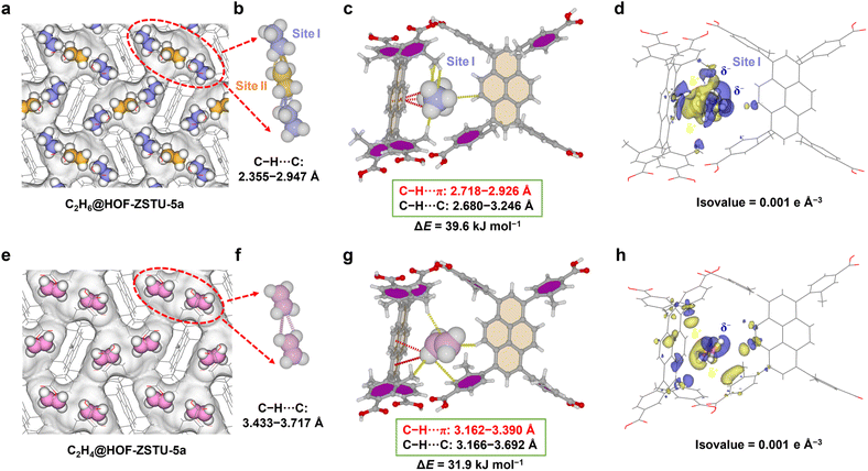 image file: d5sc08507a-f4.tif