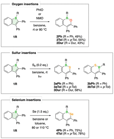 image file: d5sc08526h-s1.tif
