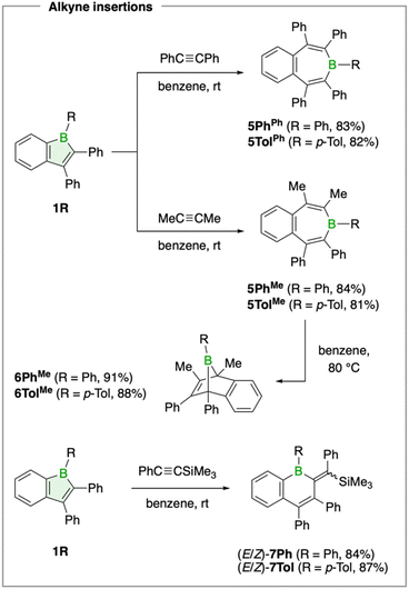 image file: d5sc08526h-s2.tif