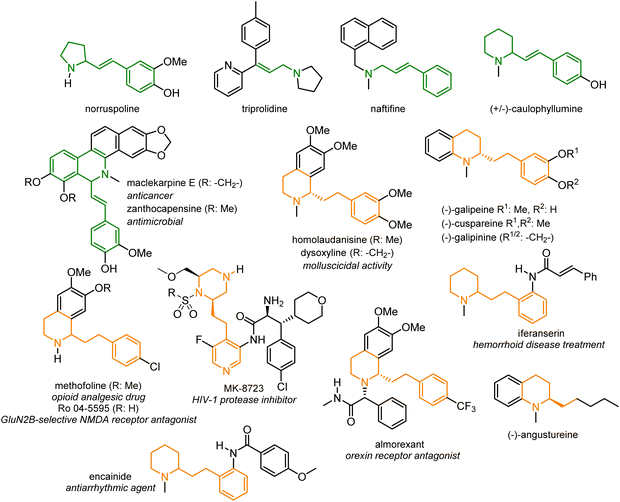 image file: d5sc08559d-f1.tif