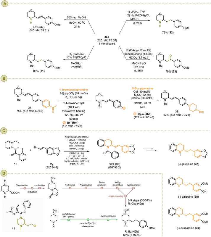 image file: d5sc08559d-s13.tif